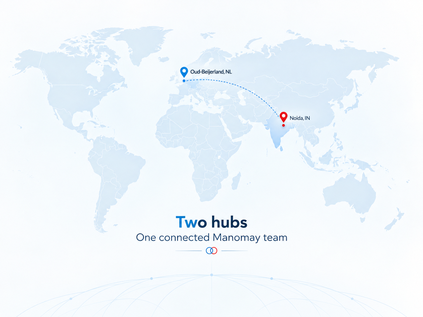 World map showing Manomay hubs in Oud-Beijerland, The Netherlands and Noida, India connected by a dotted line